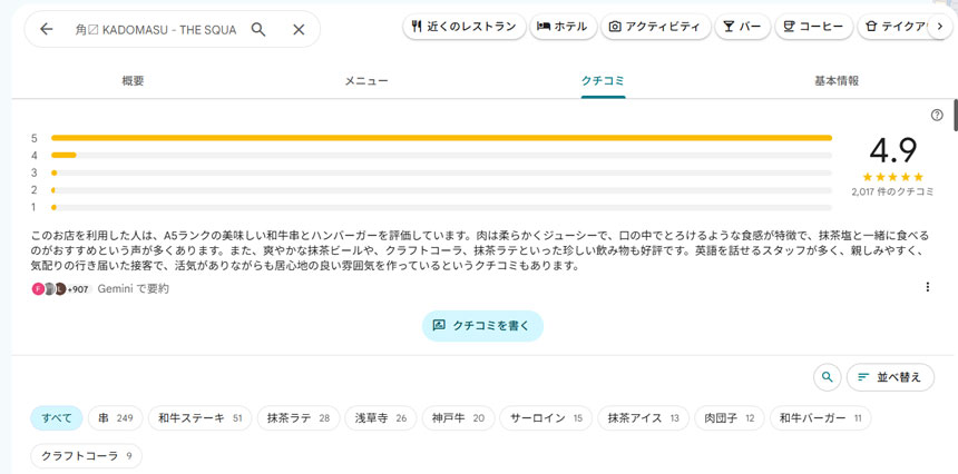 Google口コミ2,000件突破