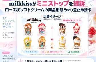 milkkissがミニストップを提訴