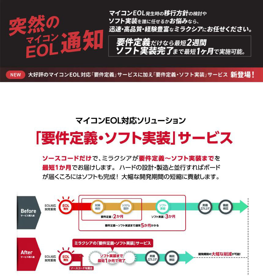 マイコンEOL対応の「要件定義」サービス