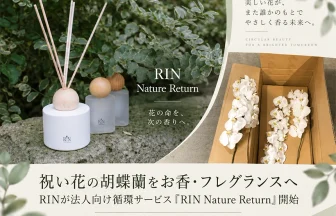RIN Nature Return