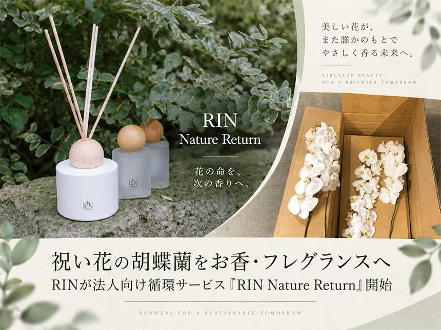 RIN Nature Return