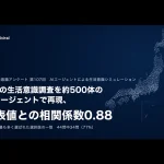 AIエージェントで日銀「生活意識調査」を再現
