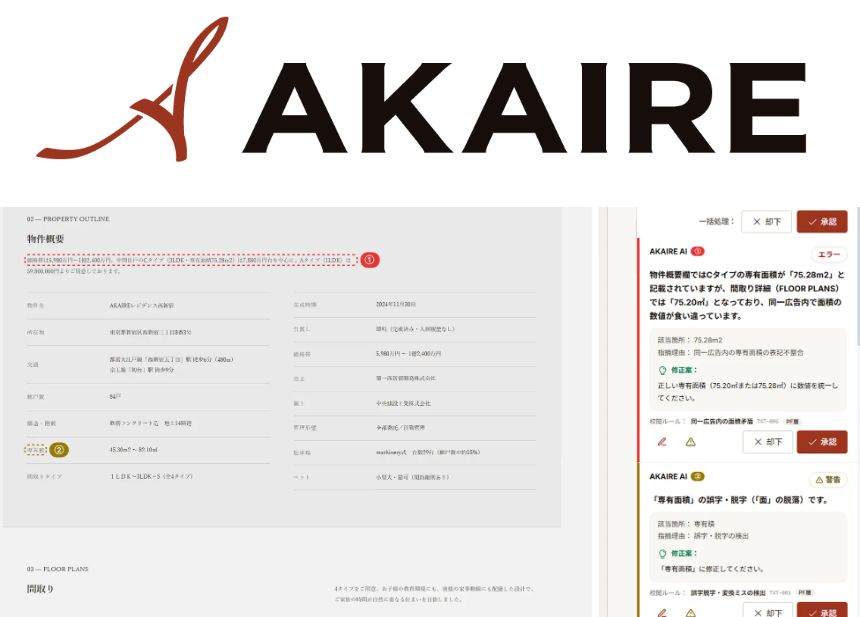 「AKAIRE」の特長
