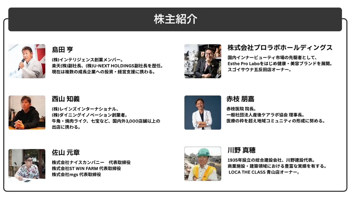 株主紹介