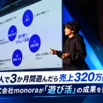 株式会社monoraが「遊び活」の成果を発表
