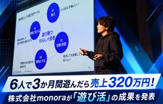 株式会社monoraが「遊び活」の成果を発表